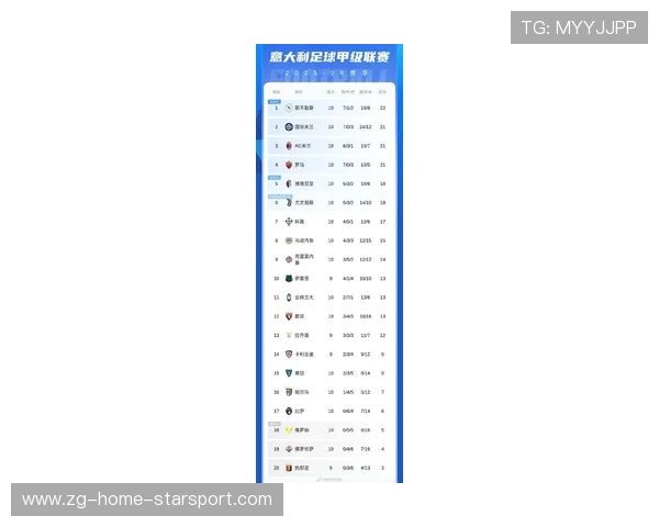 季后赛预判：本赛季最可能爆冷的四支球队